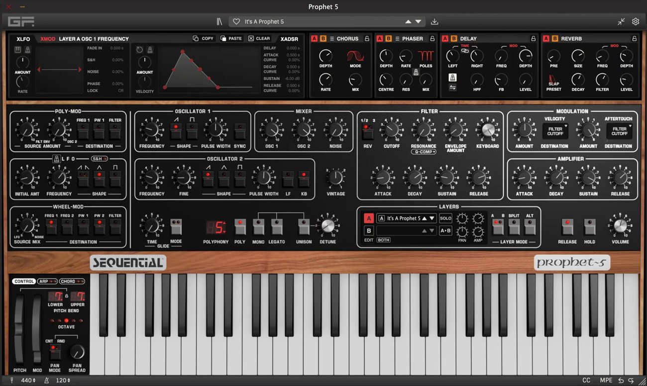 Prophet-5 GUI