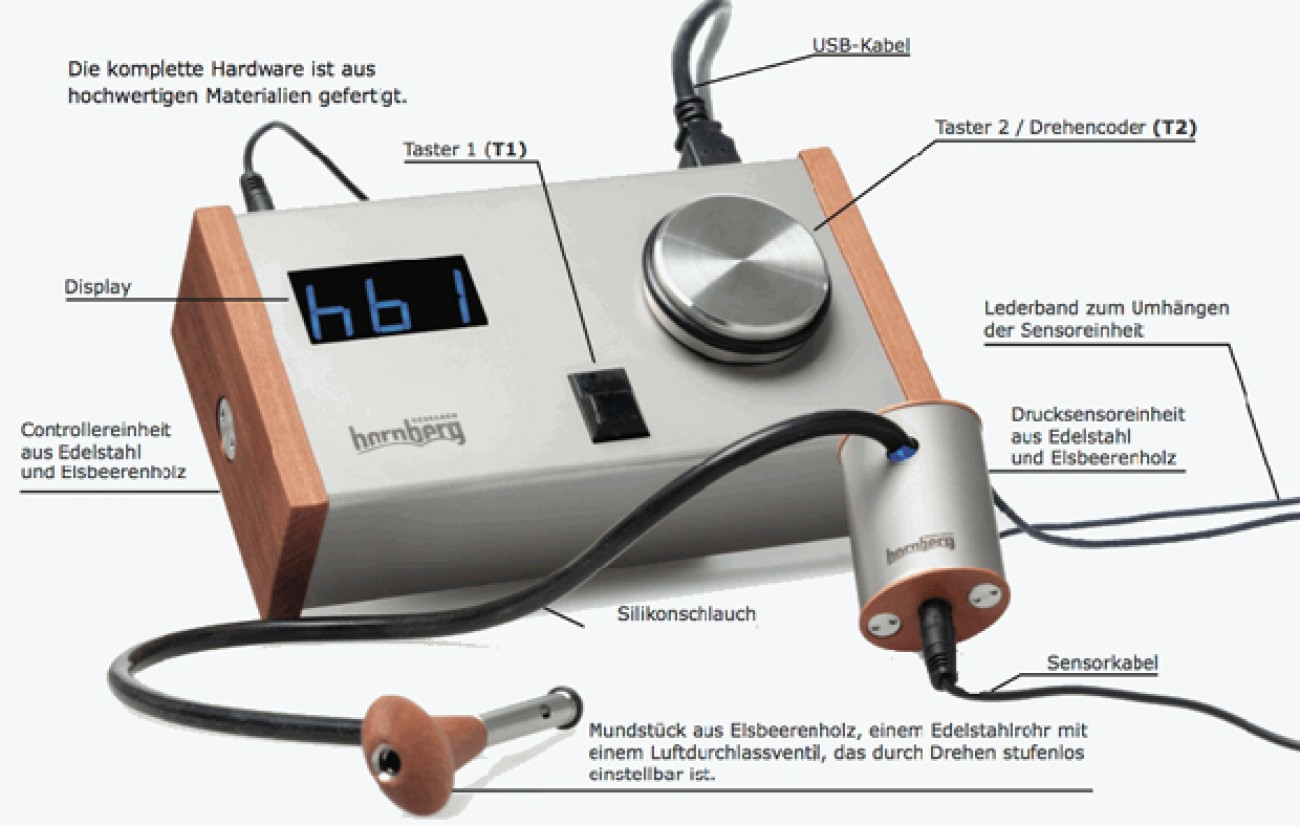 Аппарат REVIXAN Midi+. Breath Controller. Top Midi Breath Controller. Breath Control Logic. Breath control