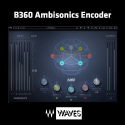 B360 Ambisonics Encoder