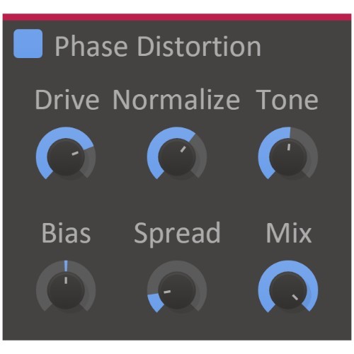 Phase Distortion