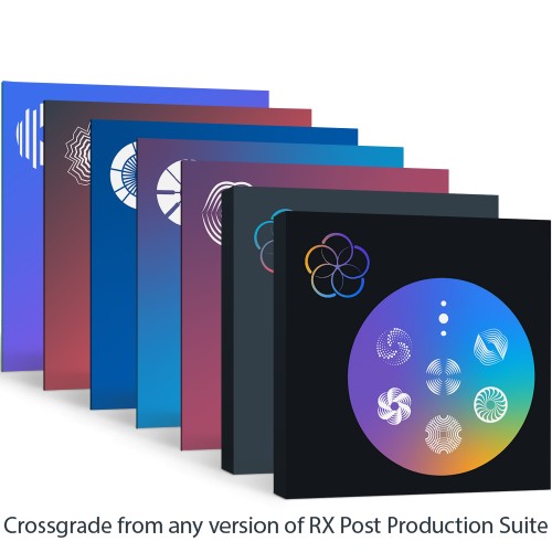 Everything Bundle Crossgrade RX PPS