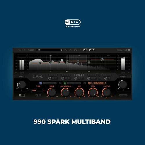 990 Spark Multiband