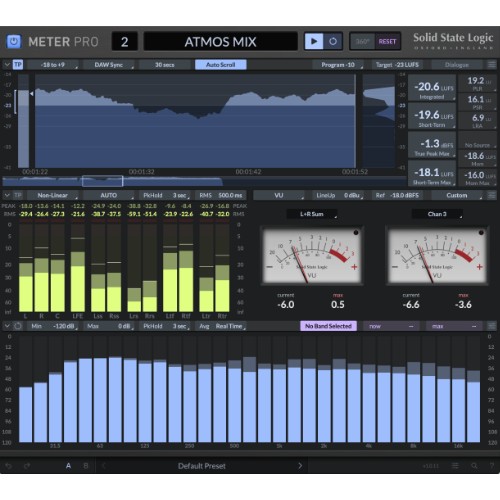SSL Meter Pro