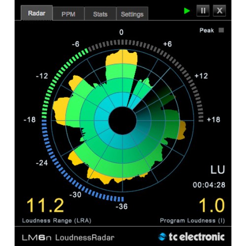 Multi Channel Loudness Bundle