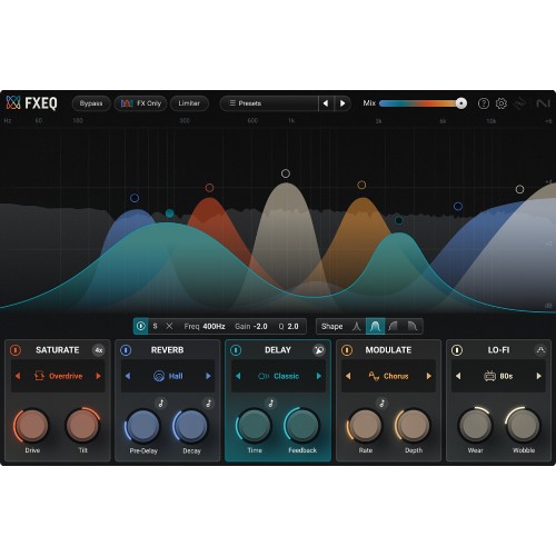FXEQ Crossgrade