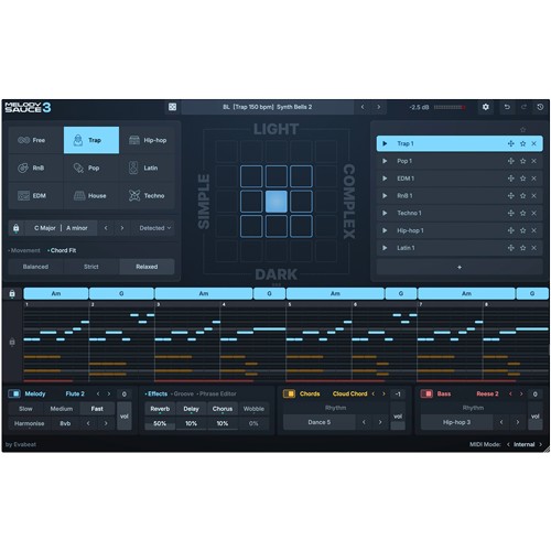 Melody Sauce 3 Upgrade