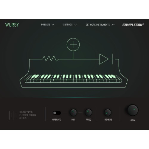 Wursy