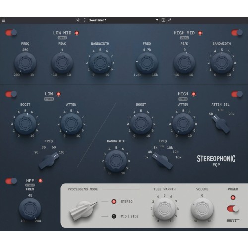 Stereophonic EQP