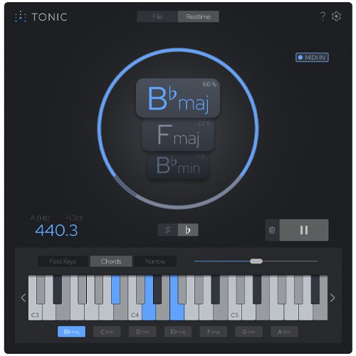 TONIC 2