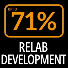Relab Development - Black Friday Sale