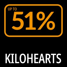 Kilohearts - Up to 51 % Off