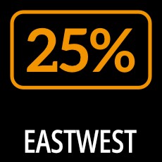 EastWest - ComposerCloud Plus - 25% Off