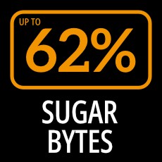 Sugar Bytes - Up to 62% Off