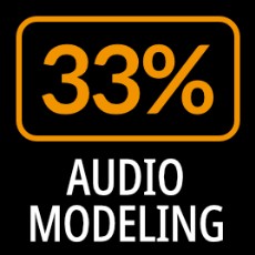 Audio Modeling Black Friday Offer: 33% Off
