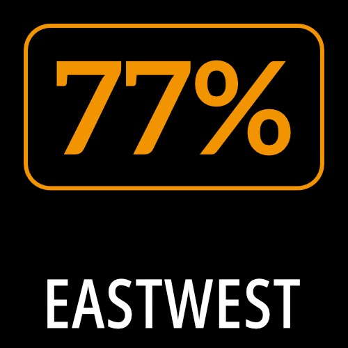 EastWest - Spaces II - 77% Off