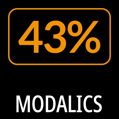 Modalics - Up to 43% Off
