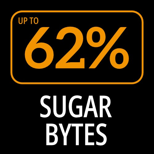 Deal Sugar Bytes - Up to 62% Off