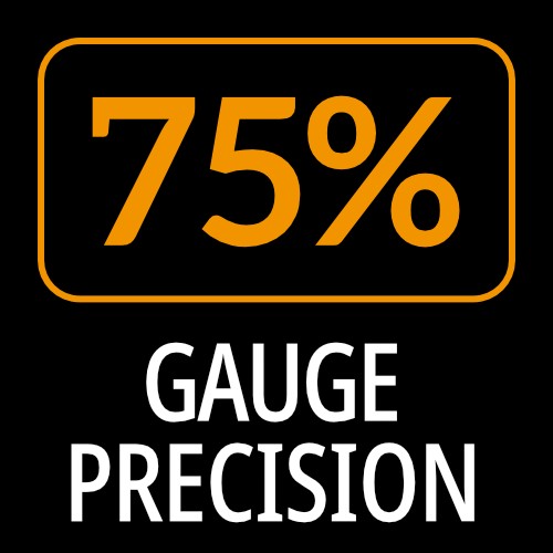 Gauge Precision Instruments - 75% Off
