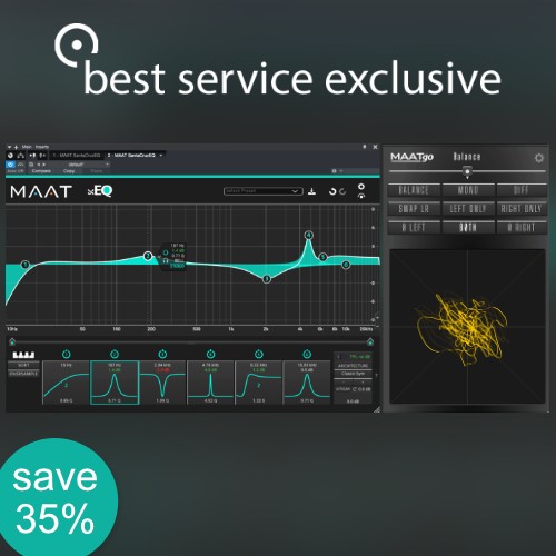 Exclusive Offer: Maat Labs - 35% Off