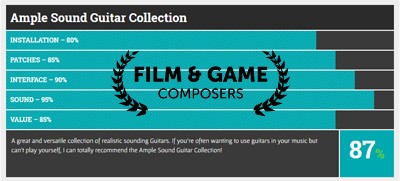 Film & Game Composer Ample Sound reveiw