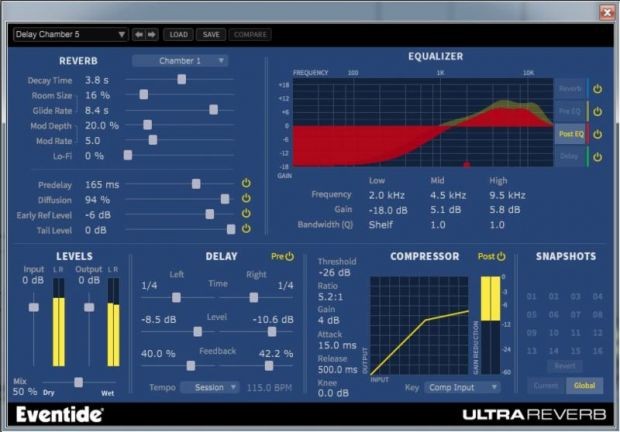 Ultra Reverb Screen