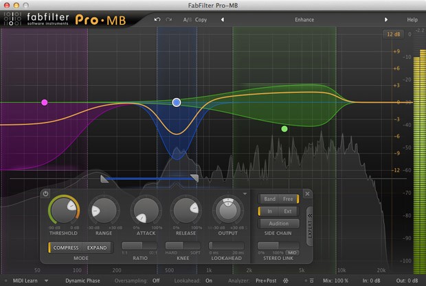 Pro-MB GUI Screen