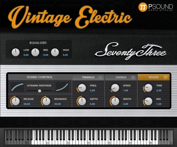 Vintage Electric GUI Screen