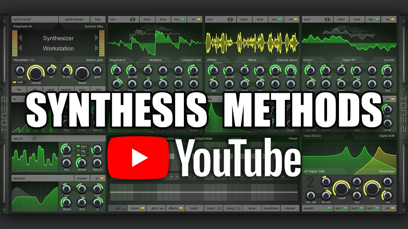 Synthesis Methods Video Banner