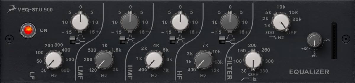 GUI