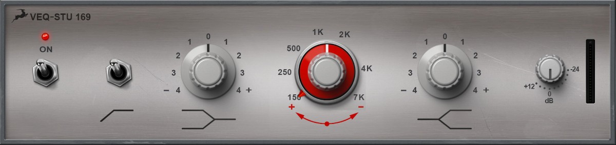 GUI