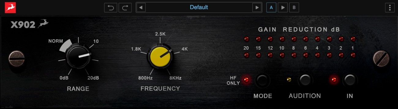GUI