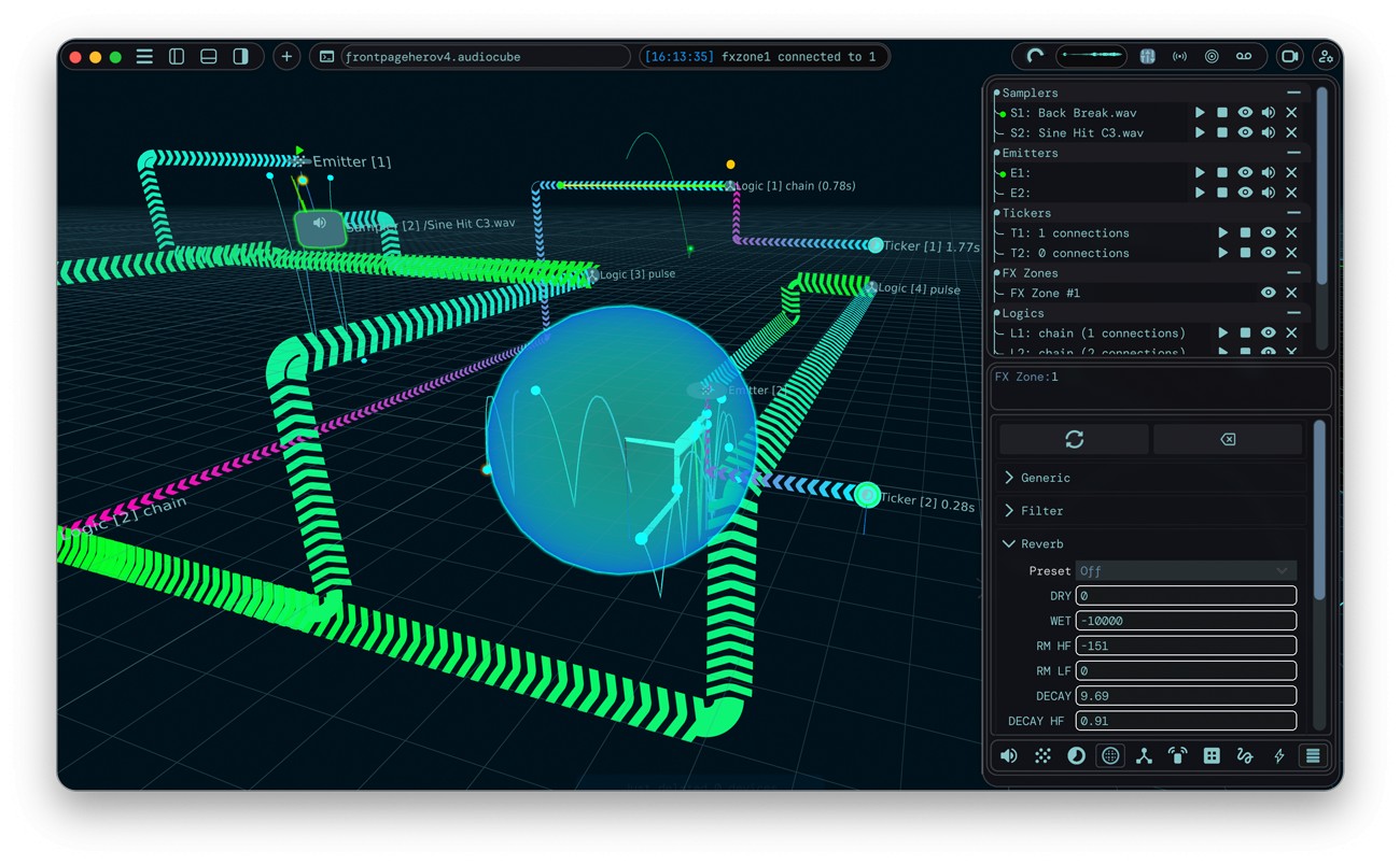 Modeling Screen