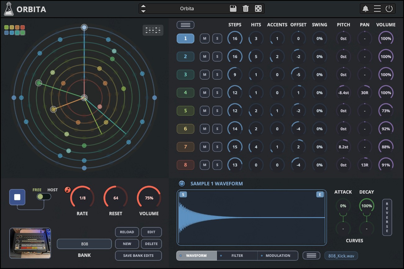GUI