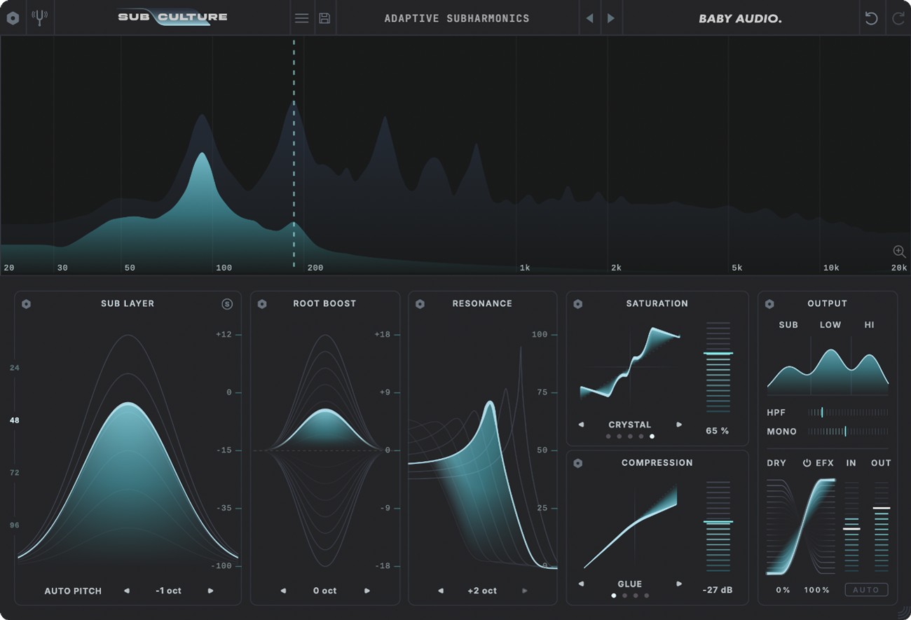 SubCulture GUI Dark