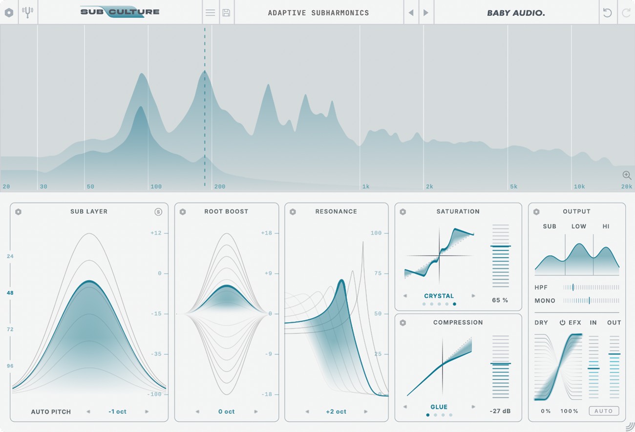 SubCulture GUI Light
