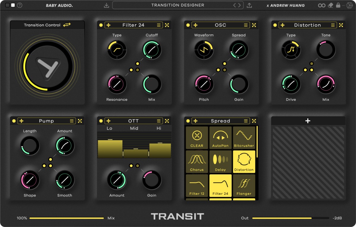 Transit Gui