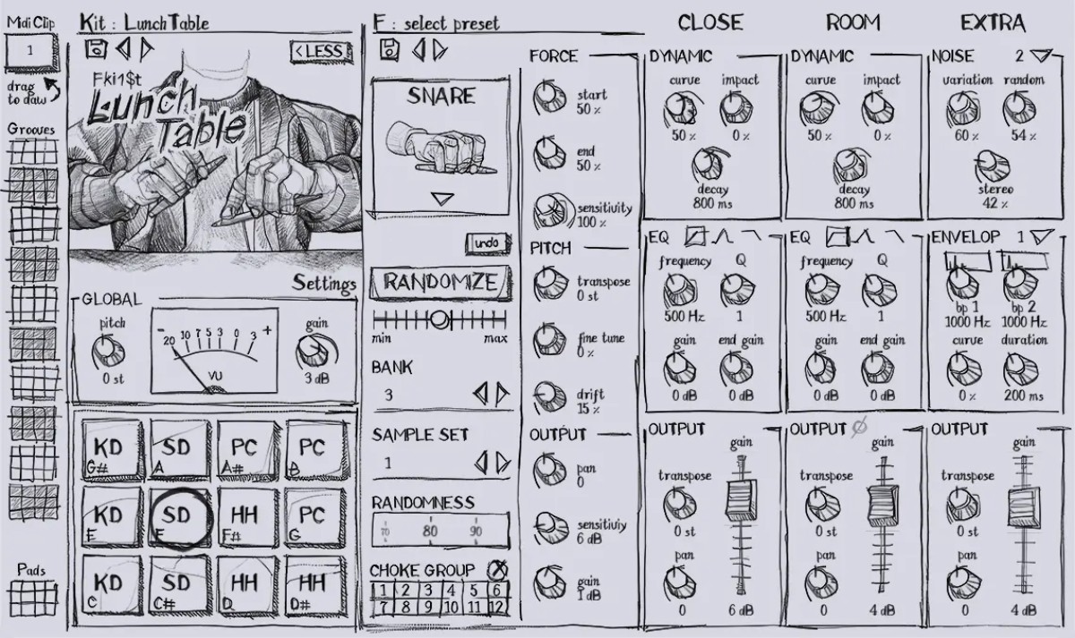 Gui