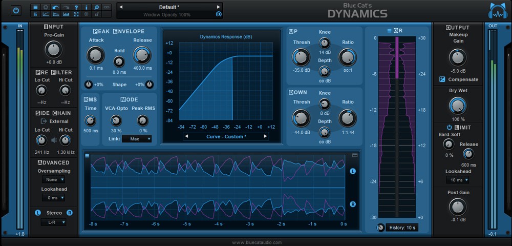 Dynamics GUI