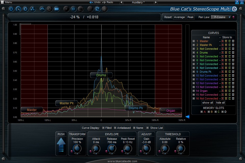 StereoScopeMulti GUI