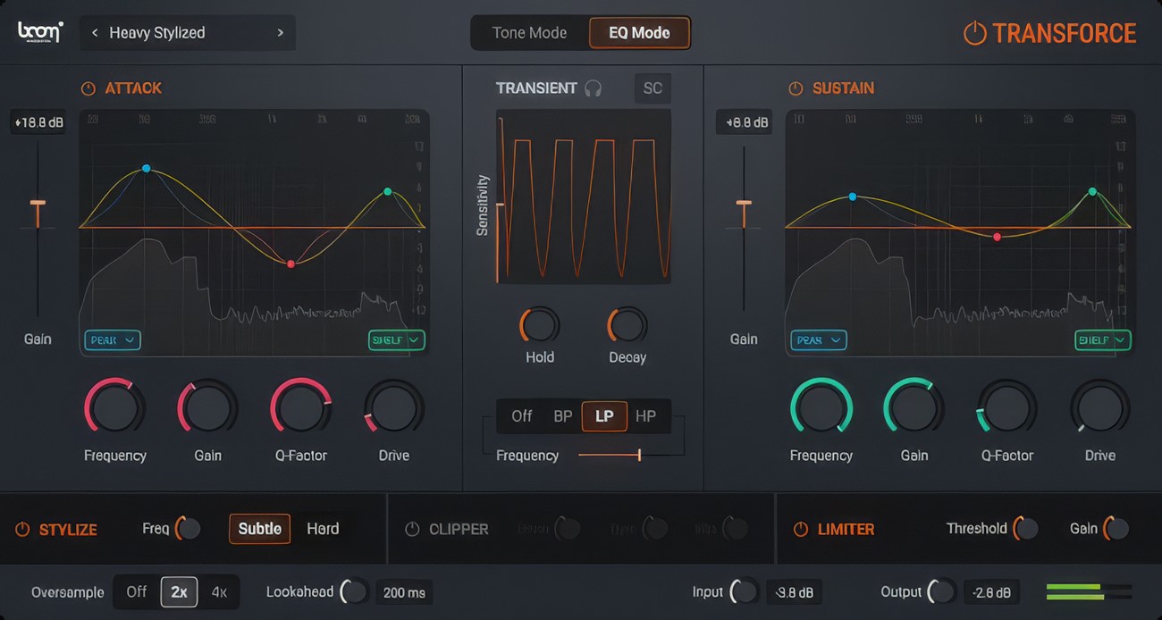 GUI