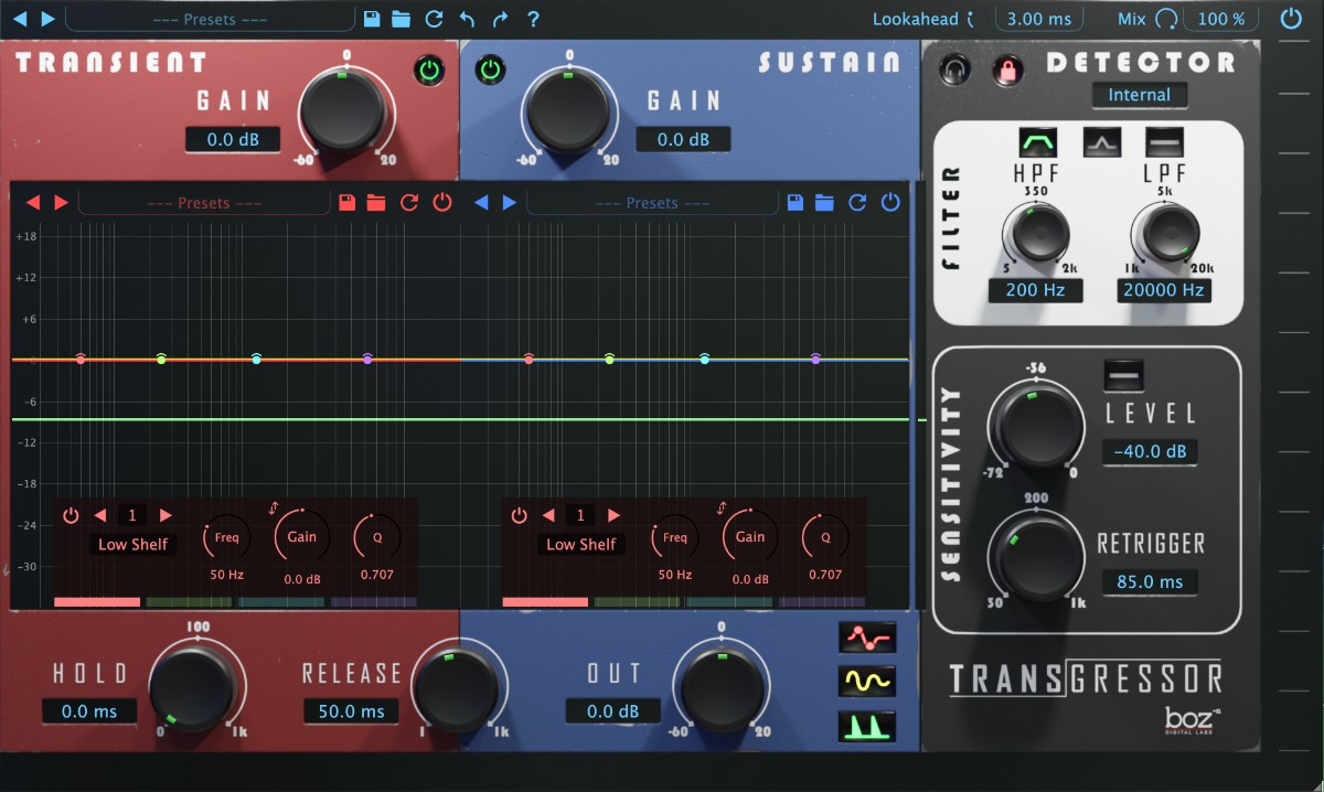 Gui