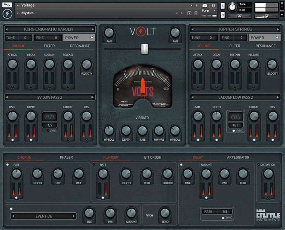 Gui