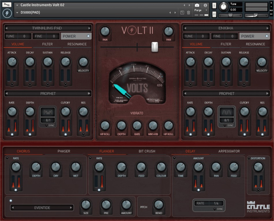 Gui