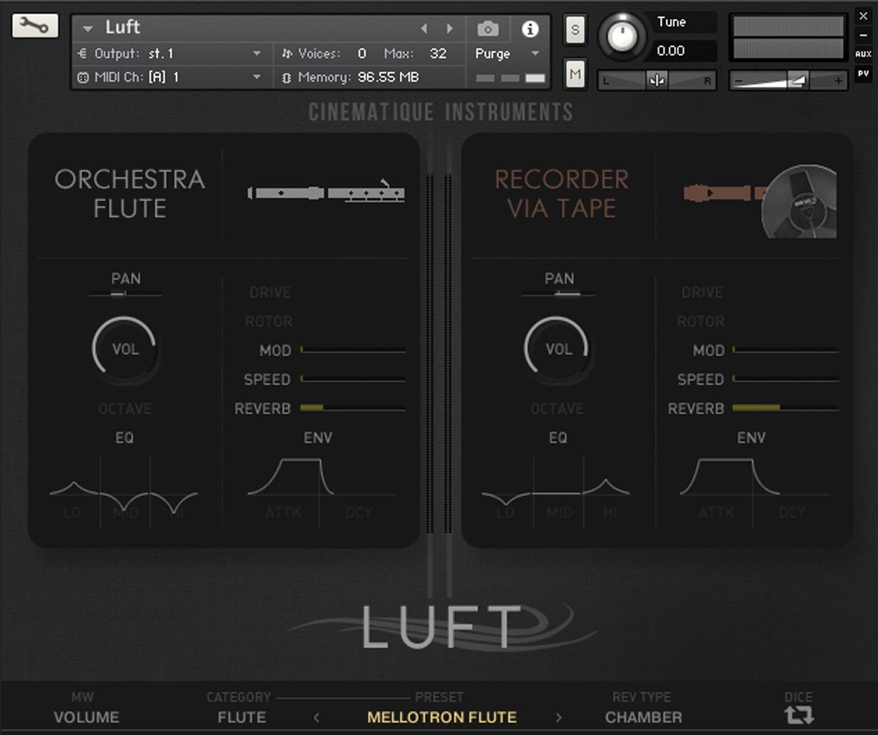 Luft GUI