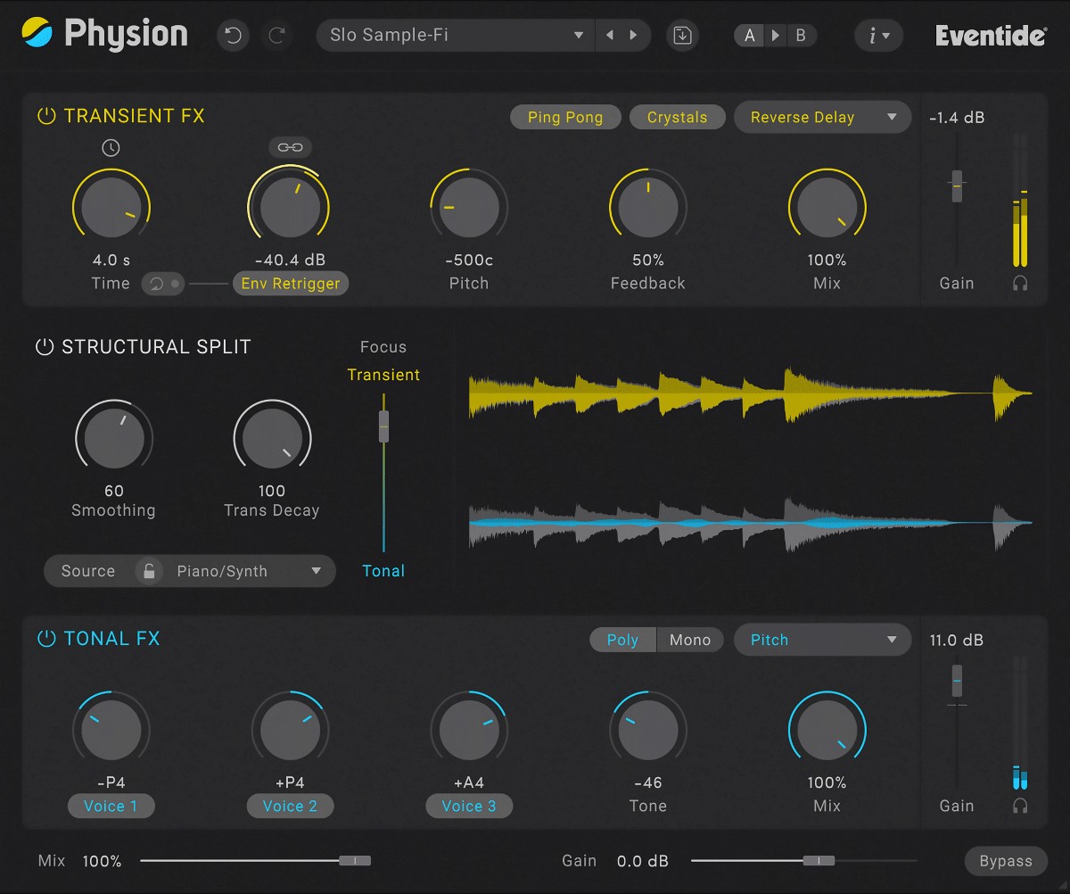 Physion Mk II Gui