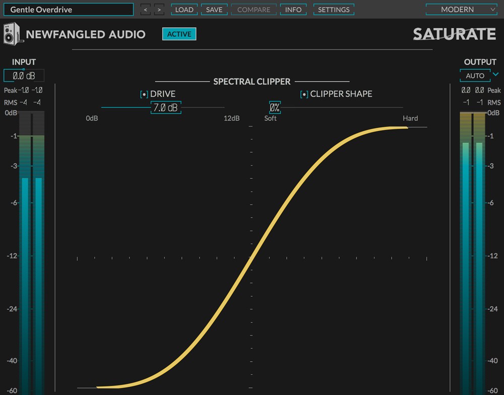 Saturate GUI