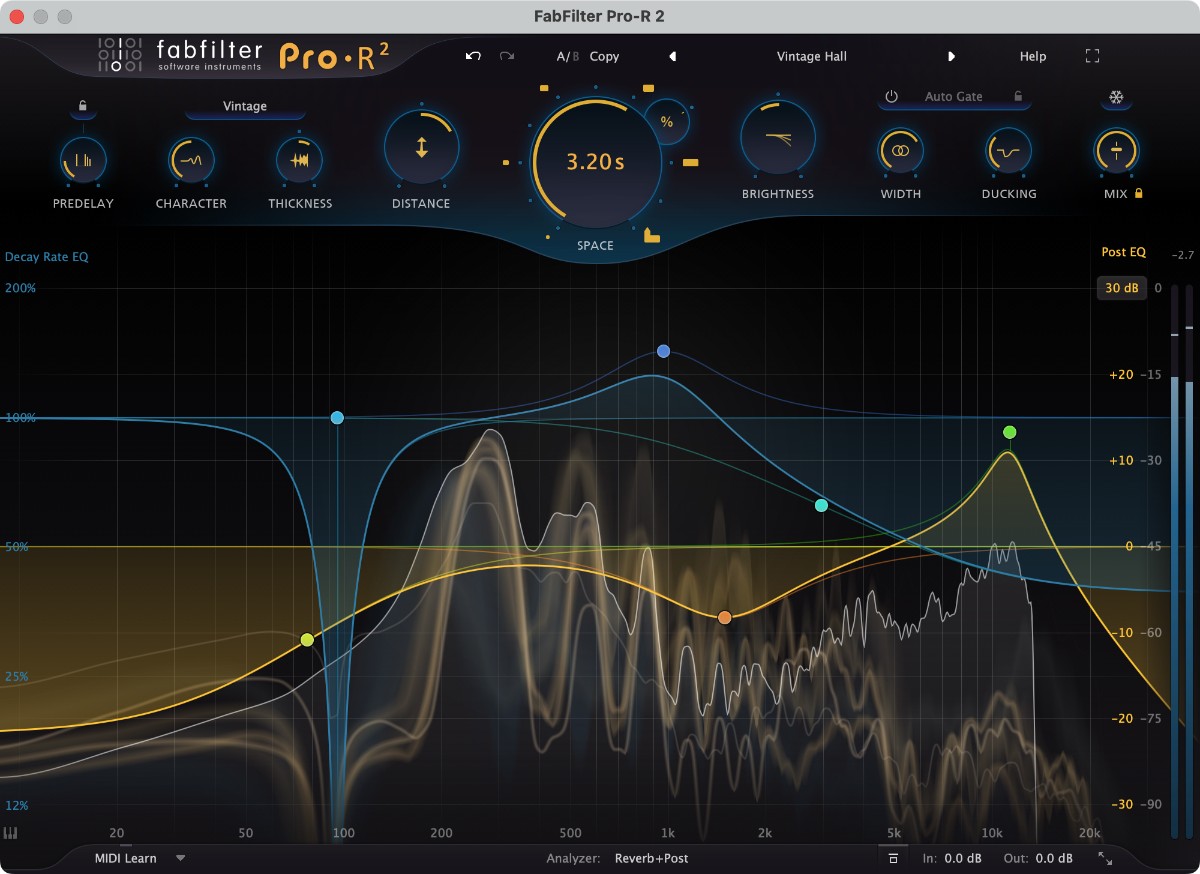 Gui
