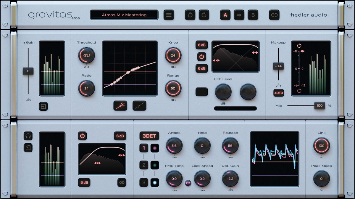Gui