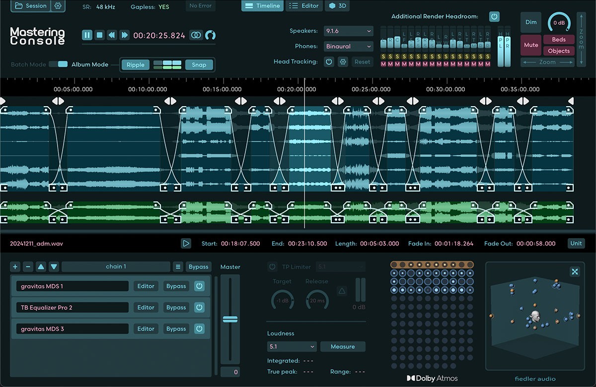 Gui