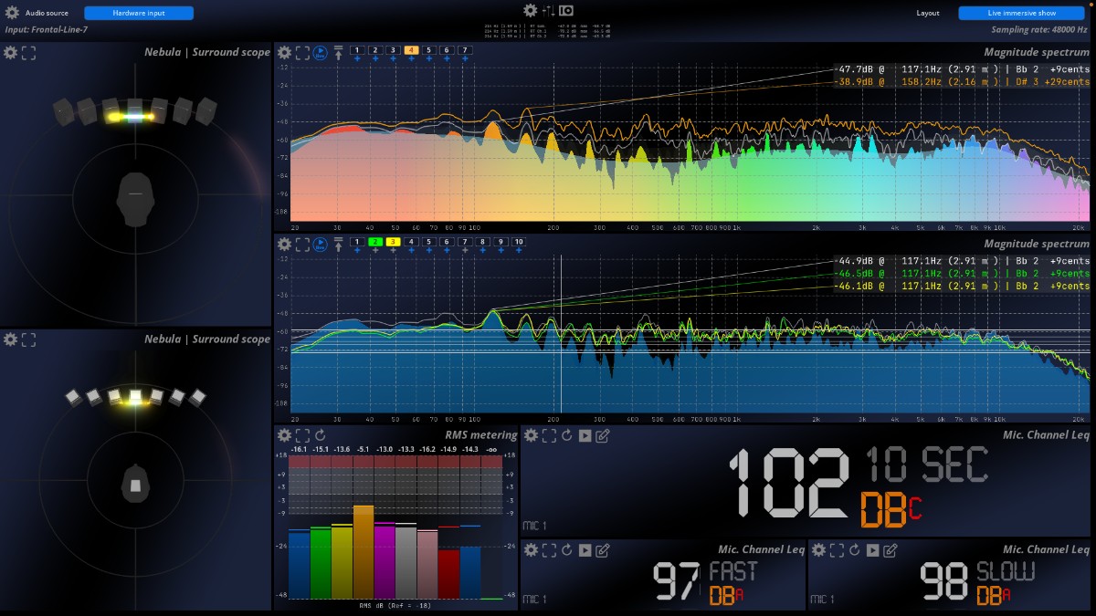 Gui